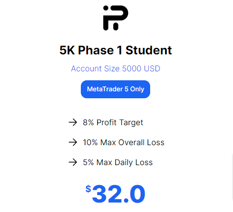 Funding Pips Review: Is This the Top Prop Trading Firm? 3 LOWEST ACCOUNT PHASE 1 1